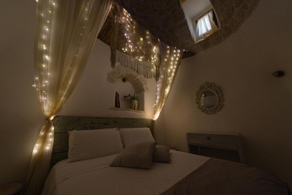 Gallery image 17246